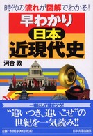早わかり日本近現代史―時代の流れが図解でわかる！
