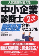 中小企業診断士２次最短最速合格マニュアル - 人気講師が教える