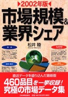 市場規模＆業界シェア 〈２００２年版〉