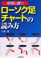 〈相場に勝つ〉ローソク足チャートの読み方