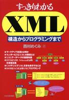 すっきりわかるＸＭＬ - 構造からプログラミングまで