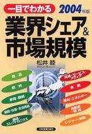 一目でわかる業界シェア＆市場規模 〈２００４年版〉