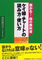 ケイ線・チャートの読み方・使い方 - 儲かる！株の教科書