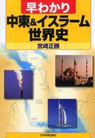 早わかり中東＆イスラーム世界史