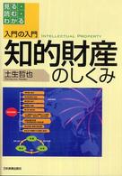 知的財産のしくみ
