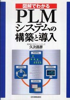 図解でわかる　ＰＬＭシステムの構築と導入