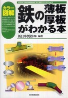 Ｖｉｓｕａｌ　ｅｎｇｉｎｅｅｒｉｎｇ<br> 鉄の薄板・厚板がわかる本―カラー図解