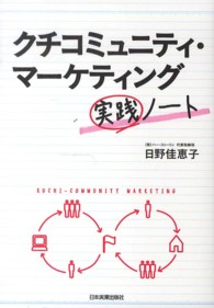 クチコミュニティ・マーケティング実践ノート