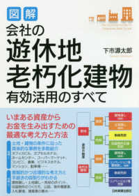 図解会社の「遊休地・老朽化建物」有効活用のすべて