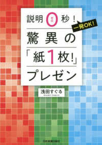 驚異の「紙１枚！」プレゼン - 説明０秒！一発ＯＫ！