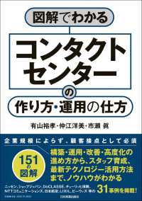 図解でわかるコンタクトセンターの作り方・運用の仕方