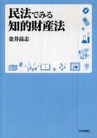 民法でみる知的財産法