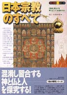 日本宗教のすべて - 「混淆し習合する神と仏と人」を探究する！ 知の探究シリーズ