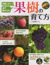 果樹の育て方 - 失敗しない！必ず実がなる