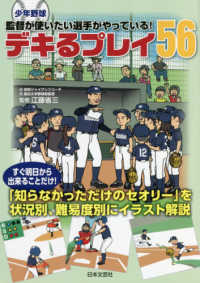 少年野球監督が使いたい選手がやっている！デキるプレイ５６