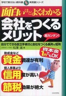 学校で教えない教科書<br> 面白いほどよくわかる　会社をつくるメリット―自分でできる設立手続きと会社をつくる長所（メリット）＆短所（デメリット）