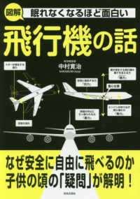 眠れなくなるほど面白い図解飛行機の話