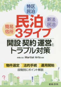 民泊３タイプ　開設・契約・運営とトラブル対策