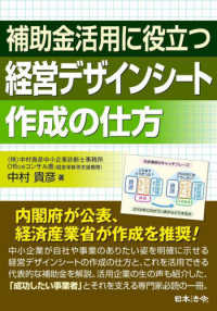 補助金活用に役立つ経営デザインシート作成の仕方