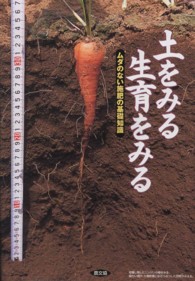 土をみる生育をみる - ムダのない施肥の基礎知識