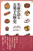 名前が語るお菓子の歴史