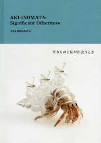 AKI INOMATA： Significant