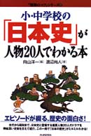 小・中学校の「日本史」が人物２０人でわかる本 「勉強のコツ」シリーズ