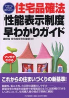 住宅品確法「性能表示制度」早わかりガイド―マイホームづくりに活かしたい！