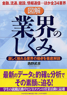 図解　業界のしくみ―激しく揺れる業界の動きを徹底解説　金融、流通、建設、情報通信…ほか全３４業界
