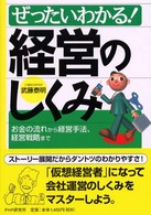 ぜったいわかる！経営のしくみ―お金の流れから経営手法、経営戦略まで