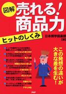 〈図解〉売れる！商品力 - ヒットのしくみ　この発想の違いが大きな差を生む！