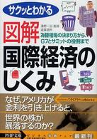 図解国際経済のしくみ - サクッとわかる　為替相場の決まり方から、Ｇ７とサミ ＰＨＰ文庫