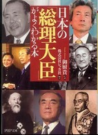 ＰＨＰ文庫<br> 日本の「総理大臣」がよくわかる本