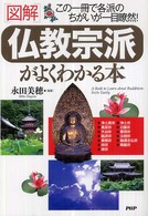 図解　仏教宗派がよくわかる本―この一冊で各派のちがいが一目瞭然！