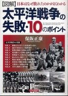 〈図解〉太平洋戦争の失敗・１０のポイント - 日本はなぜ敗れたのかがよくわかる