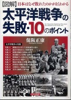 図解　太平洋戦争の失敗・１０のポイント―日本はなぜ敗れたのかがよくわかる