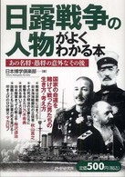 日露戦争の人物がよくわかる本―あの名将・愚将の意外な「その後」