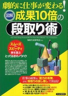 図解成果１０倍の段取り術 - 劇的に仕事が変わる！