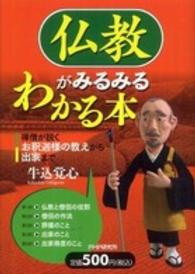 仏教がみるみるわかる本―禅僧が説くお釈迦様の教えから出家まで