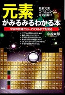 元素がみるみるわかる本―宇宙の根源からレアメタルまでを知る