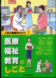 医療・福祉・教育のしごと