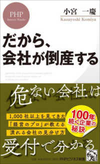 ＰＨＰビジネス新書<br> だから、会社が倒産する