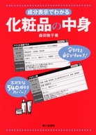 成分表示でわかる化粧品の中身 - 安全性を自分でチェック！