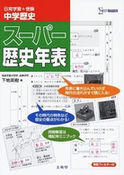 シグマベスト<br> 中学歴史スーパー歴史年表