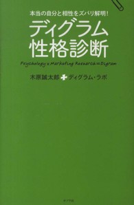 ディグラム性格診断 - 本当の自分と相性をズバリ解明！