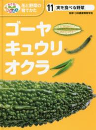 実を食べる野菜　ゴーヤ・キュウリ・オクラ