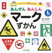 うちゅうじん　みちょらの　あんぜん　あんしん　マークずかん