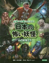 伝承や古典にのこる！日本の怖い妖怪―山の妖怪たち