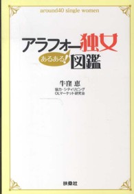 アラフォー独女あるある！図鑑