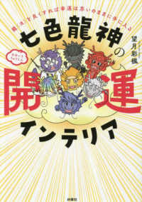 七色龍神の開運インテリア